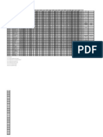 2002 Result Analysis