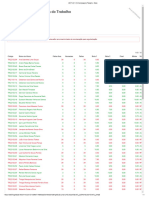 (0017.2311.01) Sociologia Do Trabalho - Odoo