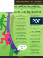 ¿Qué Hace Que Un Líder Sea Un Líder? Las 21 Leyes Del Liderazgo