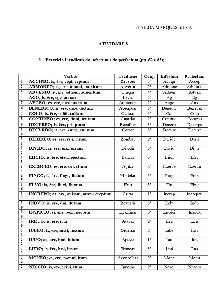 Atividade 8 Latim Pdf Plural Morfologia
