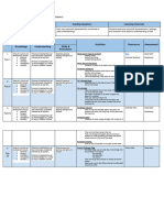 unit plan - health - kindness - february  1 