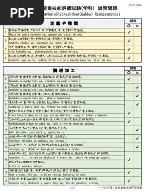 即刻開悟問答集 1　　Ching Hai 徹底攻略Java SE Bronze問題集[1Z0-818]対応 | 志賀澄⼈, ⼭岡