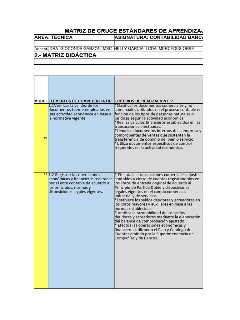 Contabilidad Bancaria Pdf