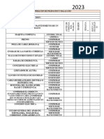 Operación de Polipastos y Malacates