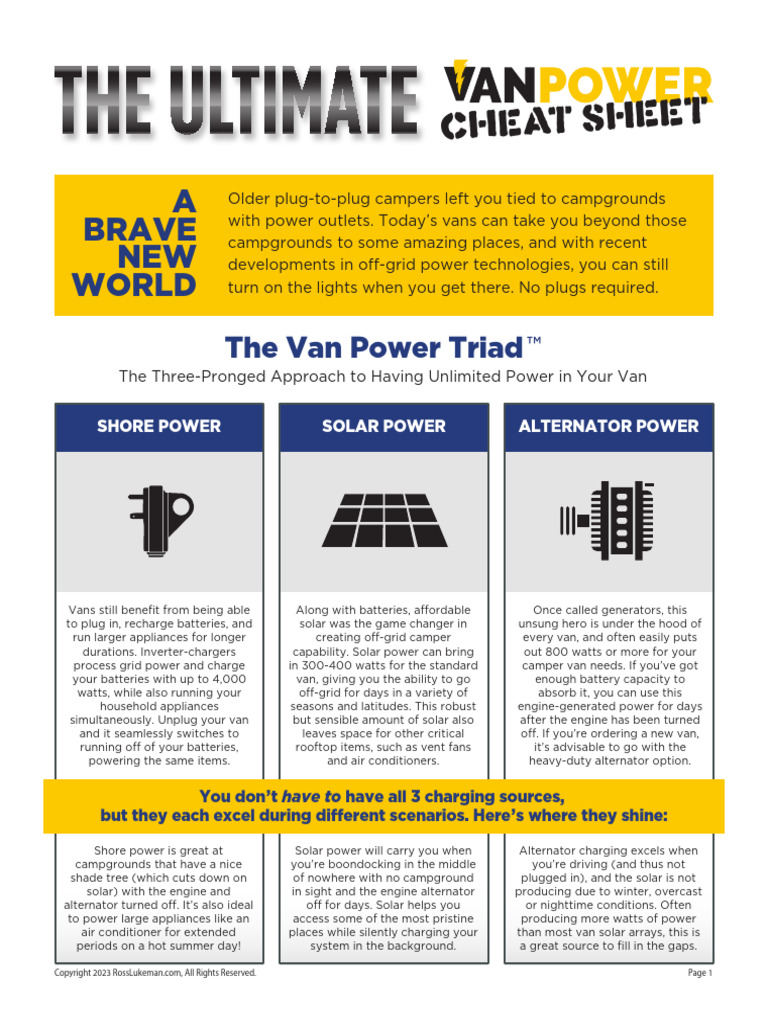 Ultimate+Van+Power+Cheat+Sheet+3.0 | PDF