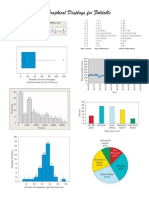 Graphs for Displays Foldable