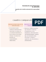 De Jesus Anyiri Analisis Estructural y Analisis Funcional