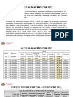 MDPN - Exposicion Arbitrios Municipales 2024