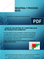 Matriz de Compatibilidad