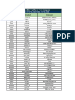 700 Data (Unit Order) PEMAINSLOT