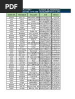 Unitorder1k Data and Compensasi Order Sebelumnya (By J File ...