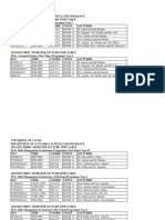 2023 - 2024 Lecture Time Table
