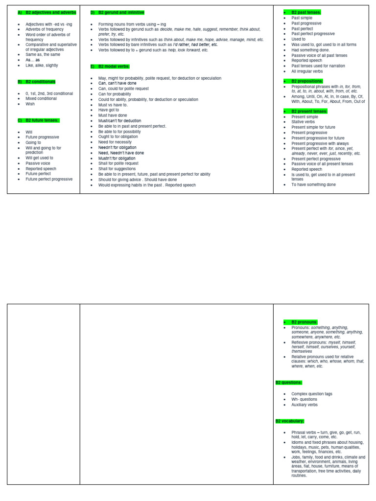 B2 English Grammar Overview | PDF | Verb | Adjective