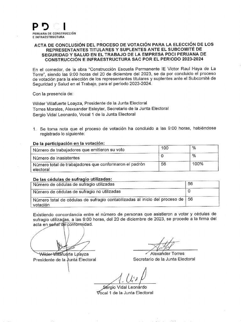 Acta de Conclusión Del Proceso de Elección | PDF