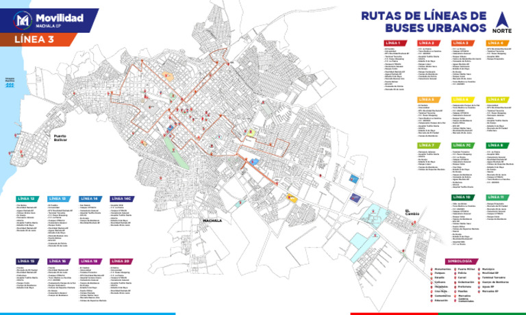 Linea 3 | PDF