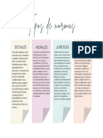 Gráfico Tabla Comparativa de 4 Columnas Minimal Elegante Pastel Rosa