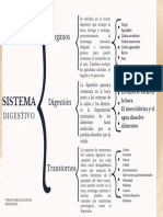 Grafica Cuadro Sinoptico Tendencias de Diseño Profesional Crema