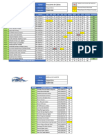 Cartelera de Notas Tcmv-036