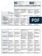 DLL - Science 4 - Q2 - W9