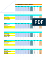 Klasemen Akhir LPS