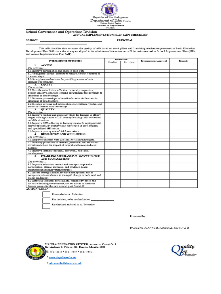 AIP Checklist | PDF | Learning | Governance