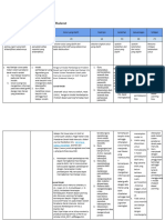 LK 2.2 Penentuan Solusi (Suhermin, S.PD.)