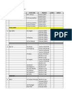 Estimasi Sales November - Desember 2021 Area Asm Titin