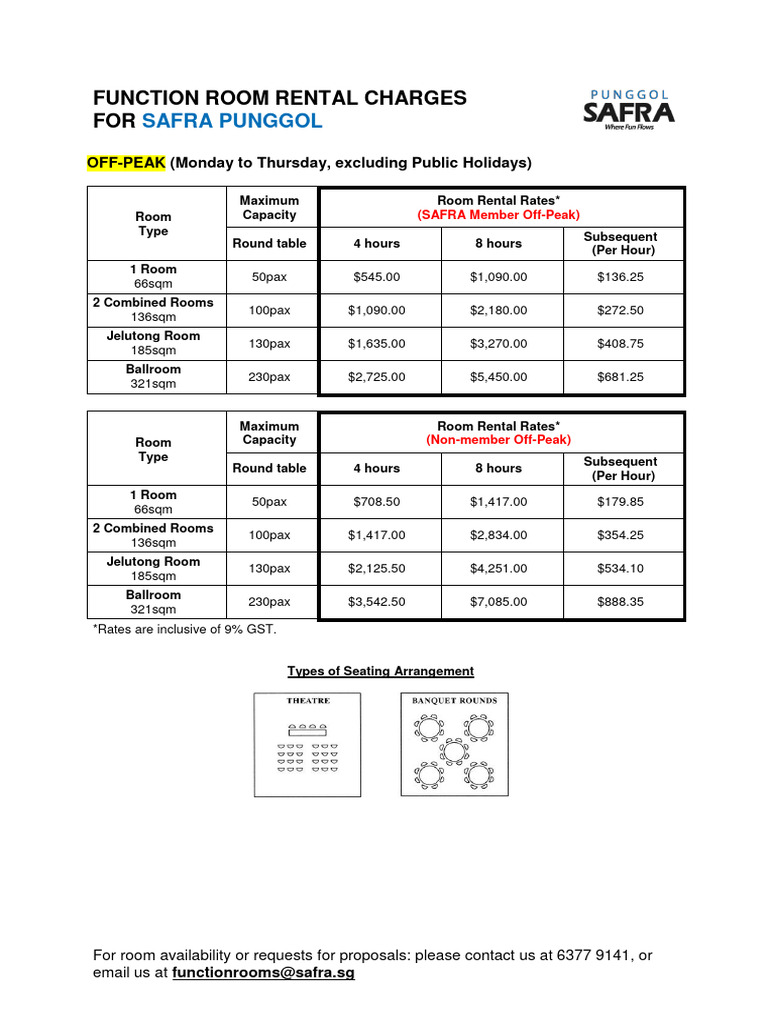 Safra Function Rooms - Punggol | PDF | Nutrition | Diet & Nutrition