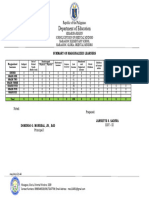 Marginalized Learners Summary