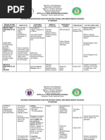 Reading Intervention Plan Ins - Ind.