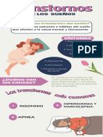 Infografía Mindfulness Femenino Rosa y Azul Marino
