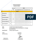 Monitoring TB Oktober 23