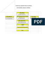 Struktur Laboratorium Farmasi