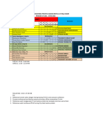 JADWAL - 29 JAN - 4 FEB 24 - Profesi Gadar Kritis - A19 FKP