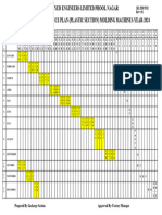 Preventive Maintenance Plan