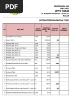 Informasi Obat Codikaf 20 mg | PDF