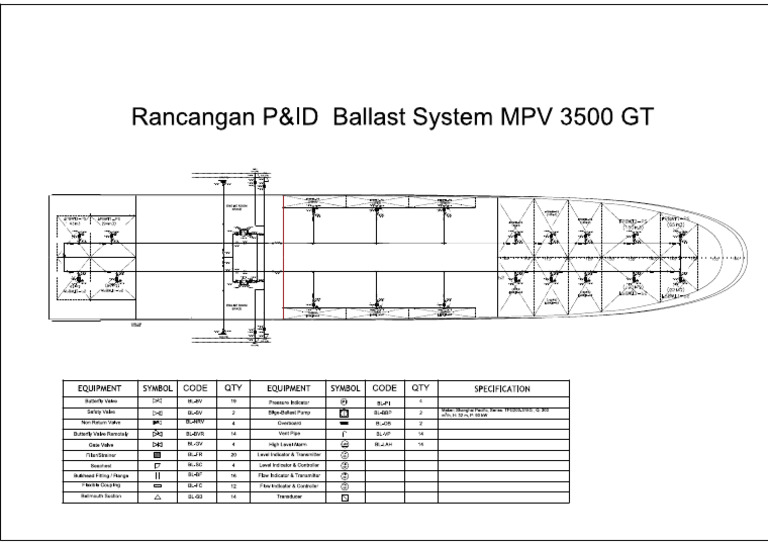 Piping and Instrumentation Design Ballast PDF