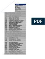 Personal Programado A Estudios Lister 2024