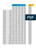 Daftar Angsuran Oktober 2022