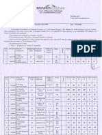 107th HAE FinalResult Compressed