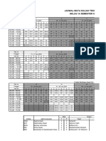 Jadwal Kuliah