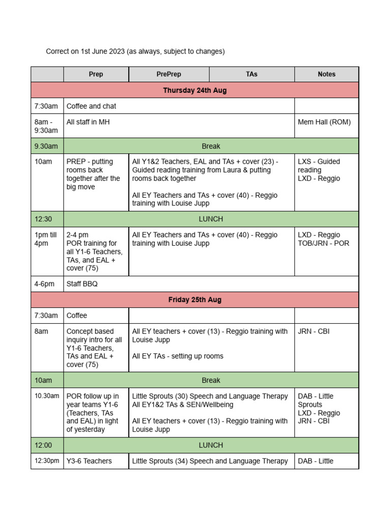 Final Copy of INSET Days August 2023 | PDF