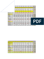 Primetec - Korattur P & L 2023