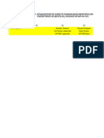 Rate Analysis SI-PR - DNIT Final