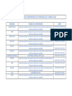 Calendrier Des Conferences de Paroisses 2024