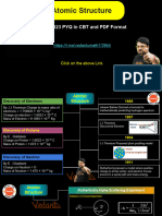 Atomic Structure: All 2023 PYQ in CBT and PDF Format