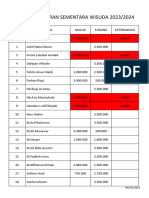 Data Pembayaran Sementara Wisuda 2023