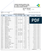 Juni 2023 PKM-4