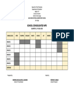 School MPS Report Template