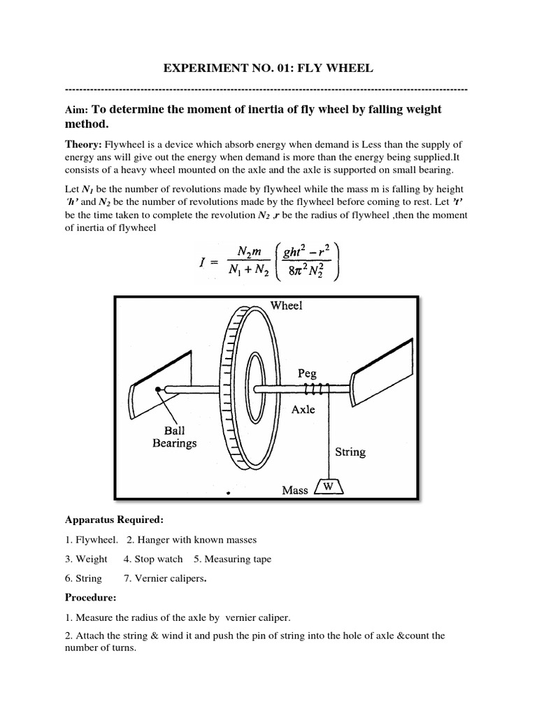 Experiment pdf torque force